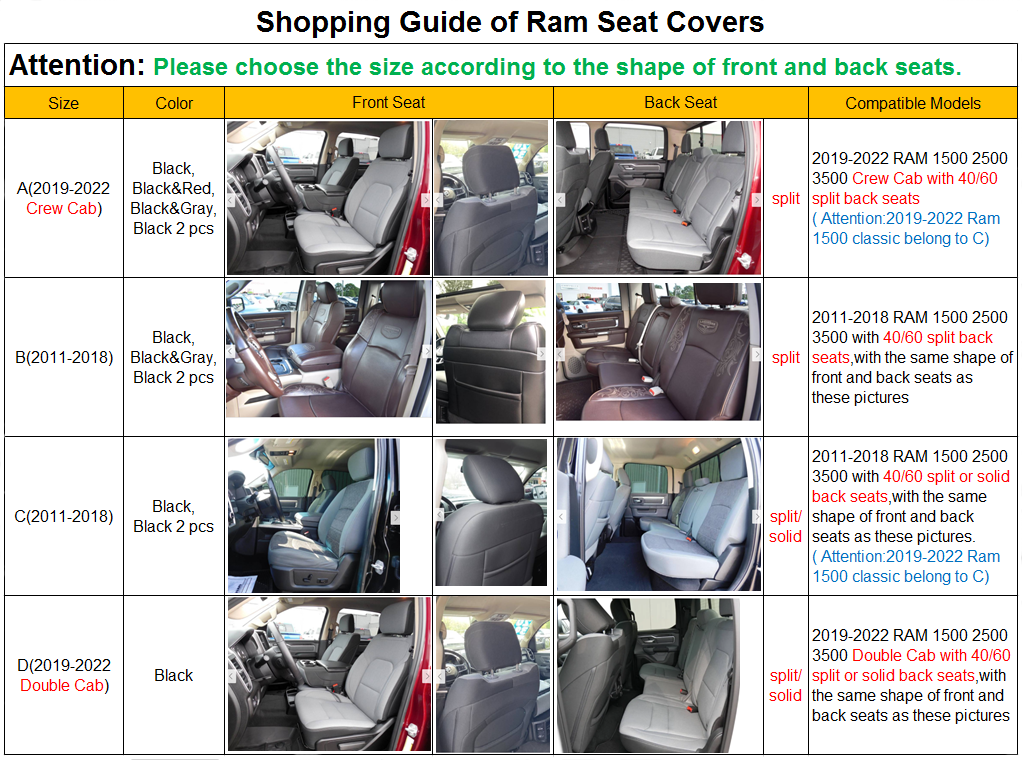 Ram 1500 2011-2019 2020 2021 2022 2023 2024 Crew Cab Waterproof Seat Covers FullSet, Custom Fit Ram Bighorn Laramie Limited Rebel Longhorn Pickup with 4/6 Split Rear Seat